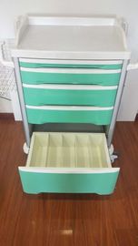 comprar Cor verde dos instrumentos do trole da emergência do ABS do quadro da liga de alumínio com o carro Center da entrega da droga do fechamento Fabricação em linha